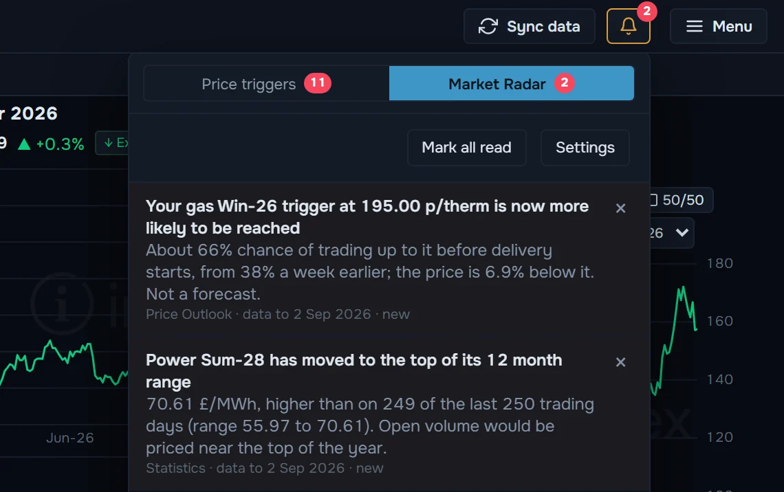 Notification menu with price triggers and Market Radar alerts